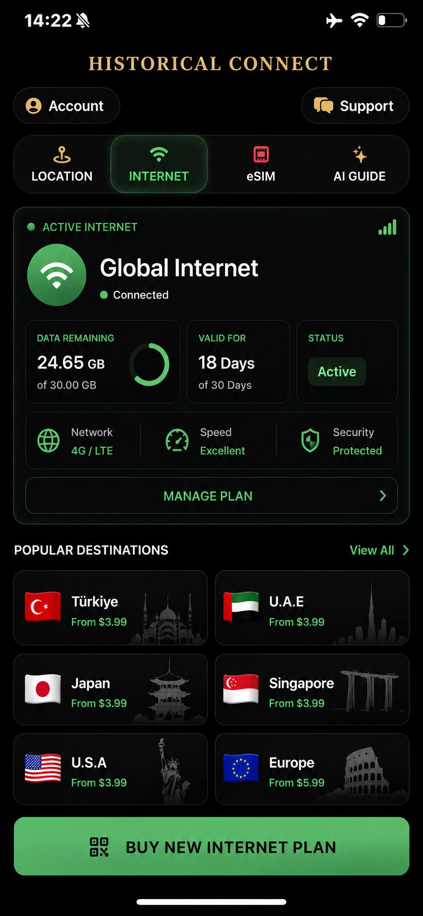 Internet — travel data plans and usage